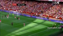 Arsenal 5-1 Benfica ourmatch.net