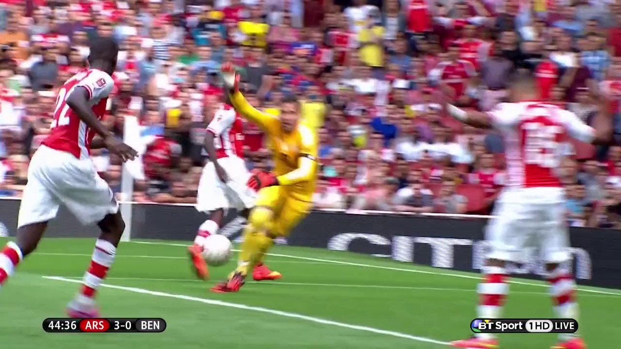 Arsenal vs Benfica Highlights English lastminutegoals.org
