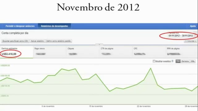 Segredos do Adsense - Aprenda a Ganhar $100 Por Dia Na Internet