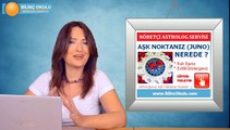 YENGEÇ  Burcu HAFTALIK Burç ve Astroloji Yorumu videosu,  04-10 Ağustos 2014, Astroloji Uzmanı Demet Baltacı