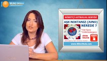AKREP  Burcu HAFTALIK Burç ve Astroloji Yorumu videosu,  04-10 Ağustos 2014, Astroloji Uzmanı Demet Baltacı