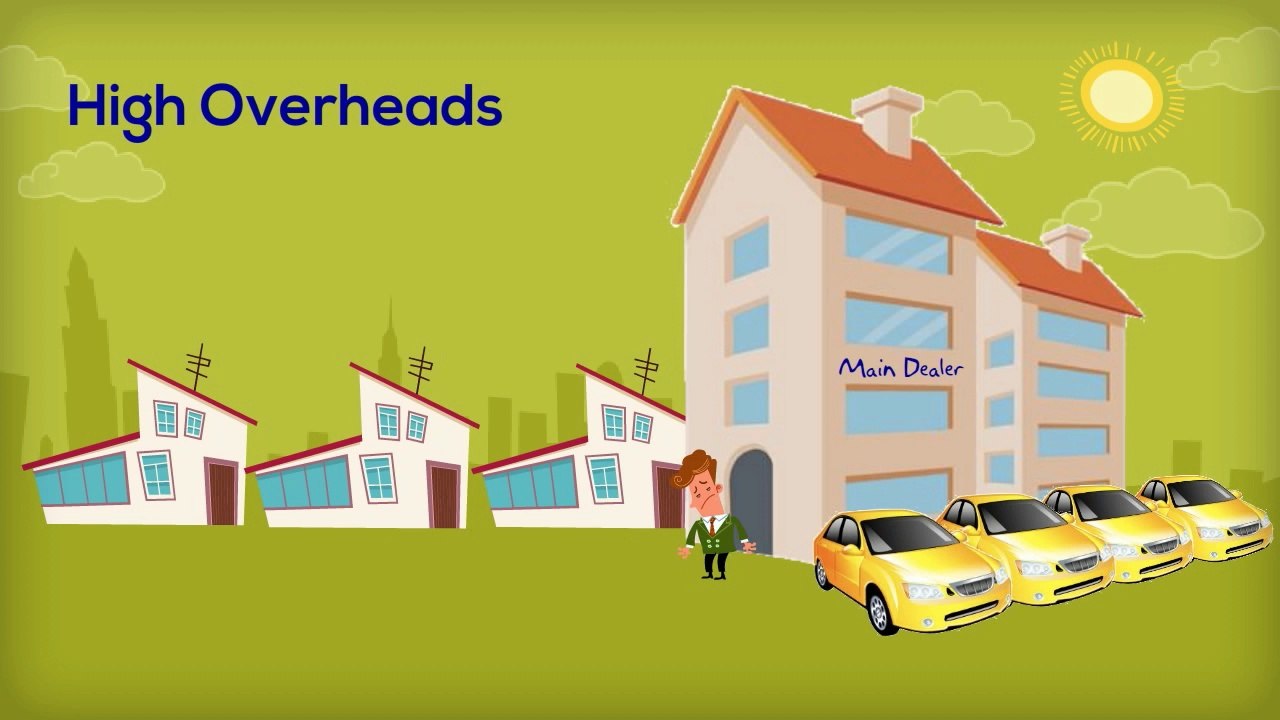 VW Maidenhead