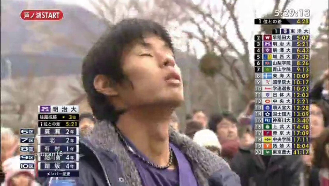 ＜MAD＞第88回　箱根駅伝　復路＜光の結晶＞2012