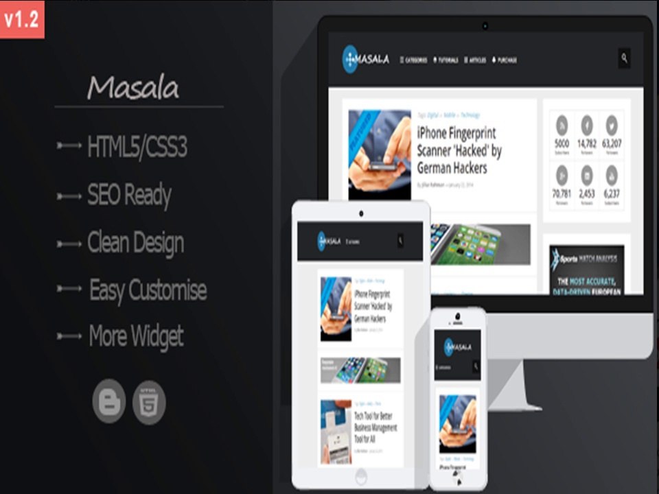 Masala Blogger Template Free Downoad