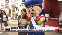 Gov't devises ways to lure more Chinese tourists to Korea (2)