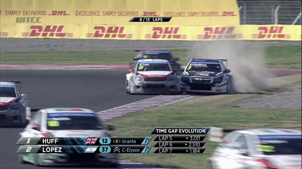 Double victoire de Pechito Lopez en Argentine - Citroën WTCC 2014