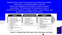 PMP® Exam Prep Online, PMP Tutorial 44 | Executing Process Group | Manage Project Team