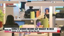 Korea's gender wage gap remains biggest in OECD for over 10 years