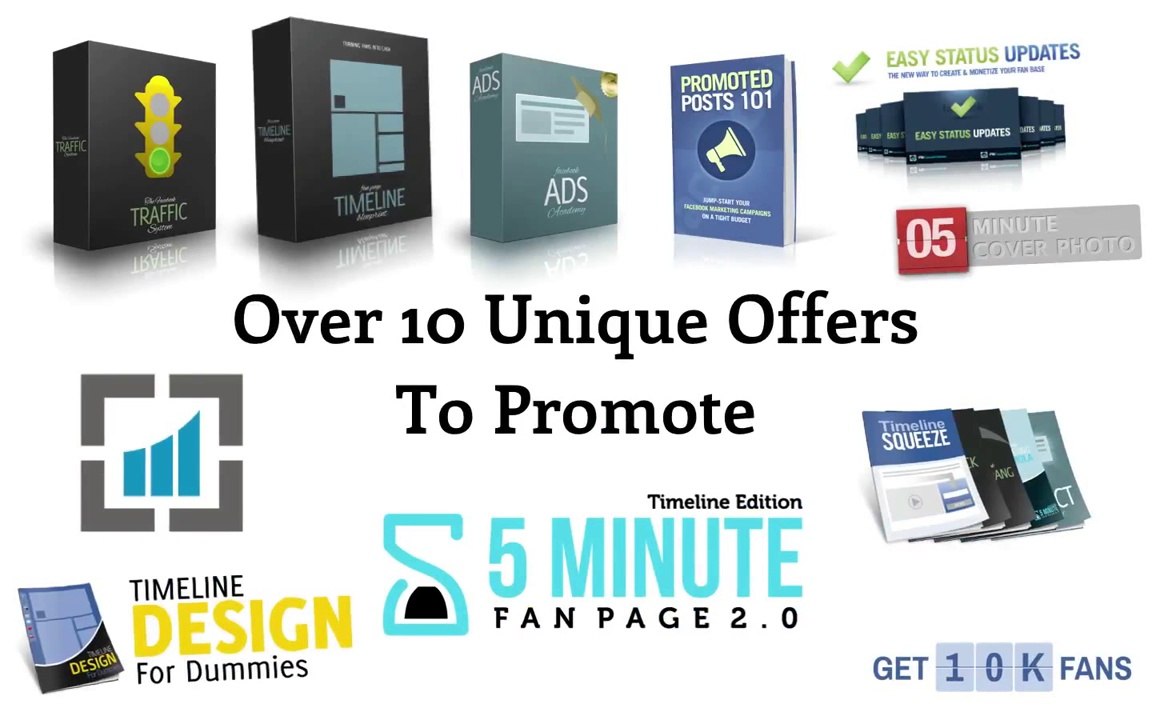 The Get 10k Affiliate Program Walkthrough