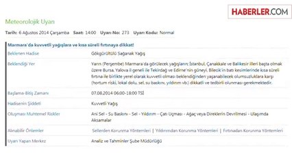 İstanbul'da Şiddetli Yağış Uyarısı