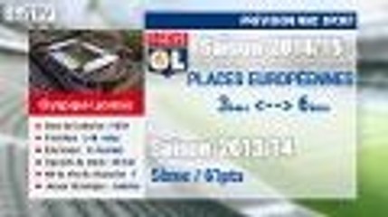 Tour de France des clubs de Ligue 1 - l'Olympique Lyonnais