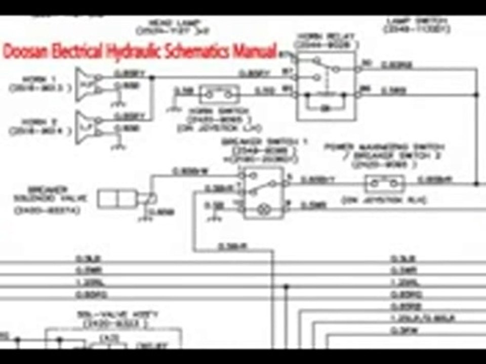 Doosan DD80 DD80L Dozer Electrical Hydraulic Schematics Manual INSTANT DOWNLOAD
