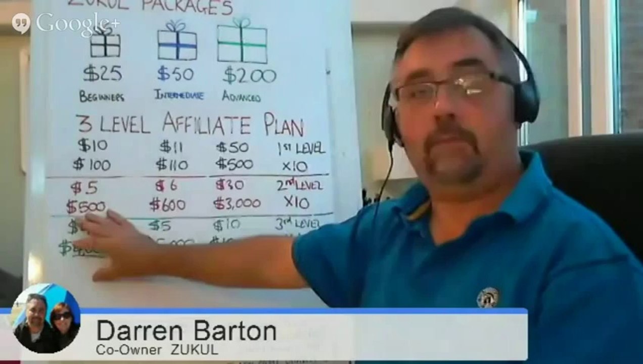 ZUKUL   AFFILIATE PACKAGES COMP PLAN