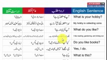 Common English Sentences with Urdu Translation set 2