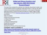 Global and Chinese Seamless steel pipe Industry 2019