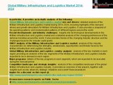 Global Military Infrastructure and Logistics Industry by Size, Drivers, Trends and Growth: Forecast to 2024