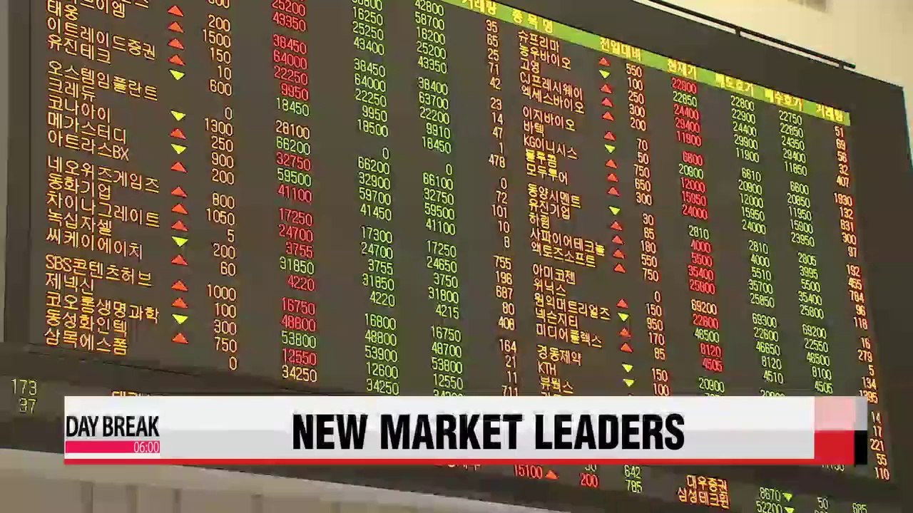 Stock price changes show Korea's growing dependence on IT sector