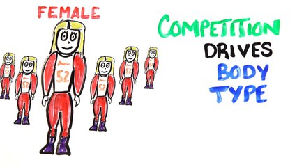 How Olympians Have Changed (1924-2014)