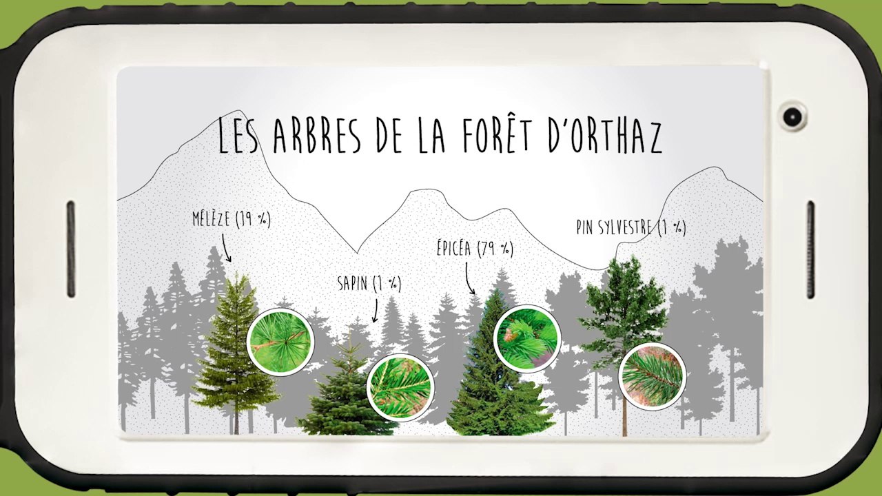Itinério, découverte interactive de la Vallée d...