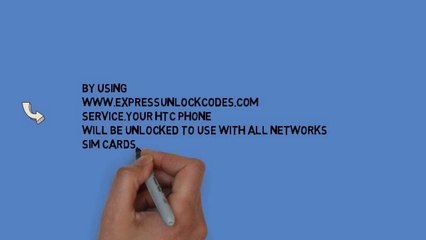 How to Unlock Huawei with Network Unlock Code