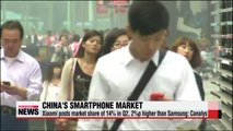 Samsung losing ground in smartphone market in China, India