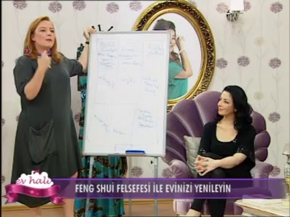 Aynur Tümen - Kişisel Gelişim Uzmanı ve Yaşam Koçu - Ev Hali Programı