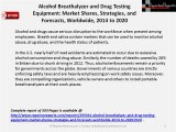 Global Breath Analyzer, Saliva Testers, Drug Testing, and Biosensor: Market Shares, Strategy, and Forecasts, Worldwide, 2014 to 2020