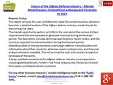 Afghan Defense Market Attractiveness, Competitive Landscape and Forecasts to 2019