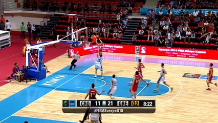 Basketball - Les U18 savent y faire