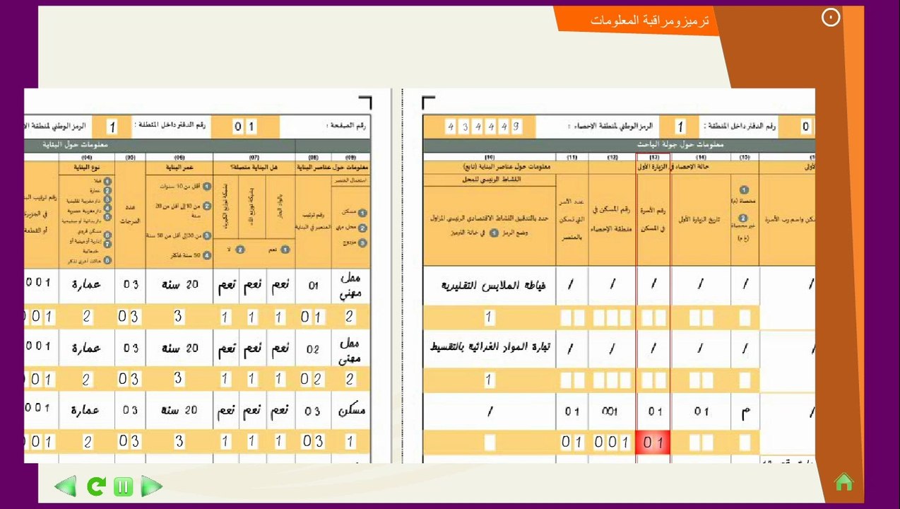 الجزء السابع (7/8) : ترميز ومراقبة المعلومات