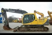 Volvo EC140 LCM, EC140 LC Excavator Service Parts Catalogue Manual INSTANT DOWNLOAD – SN:3001 and up