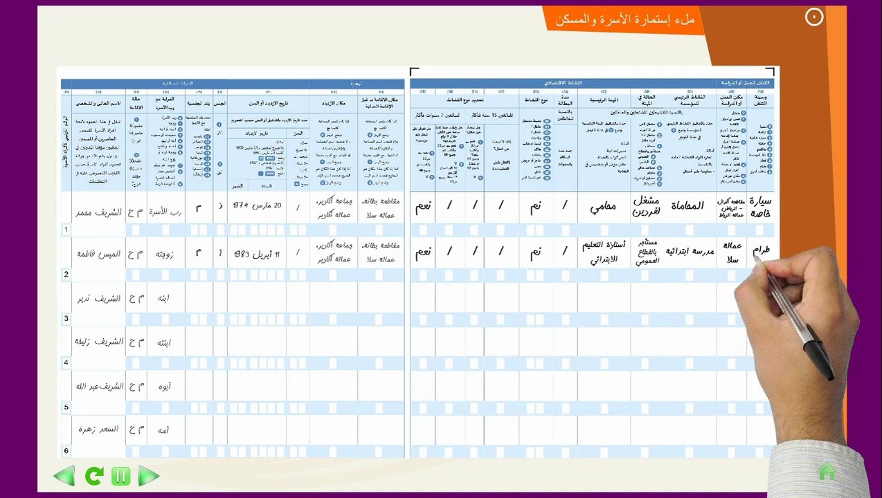 الجزء الخامس (5/8) : كيفية إحصاء الأسر