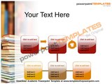 Academic Powerpoint Template - Templates For PowerPoint