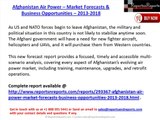Afghanistan Air Power Market Report Analysis & Forecasts to 2018