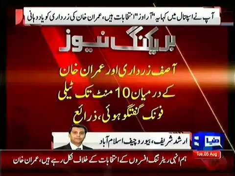 Inside Story of Asif Ali Zardari and Imran Khan Conversation on Azadi March By Anchor Arshad Shareef