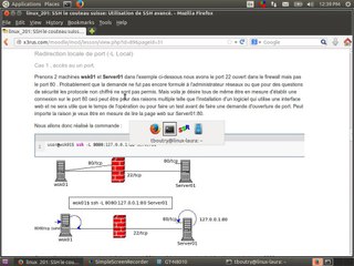 Administration de GNU/Linux (Linux201 cours 16)