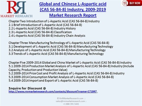 Global and Chinese L-Aspartic acid Industry (CAS 56-84-8) 2019