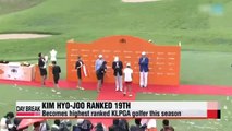 Kim Hyo-joo breaks Top 20