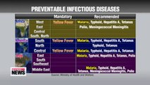 Taking care of infectious diseases before traveling