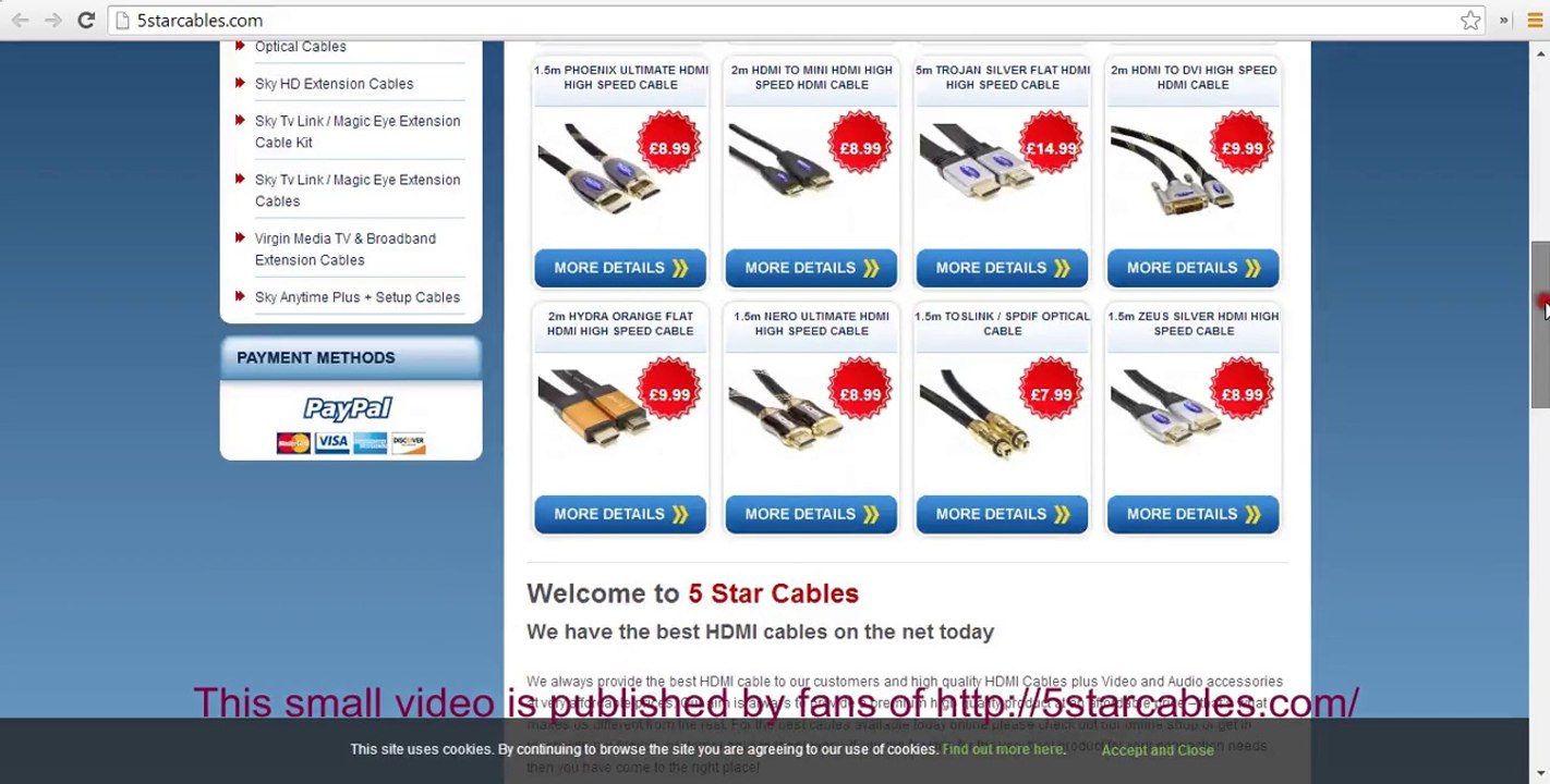 Transfer Data Quickly through the Help of HDMI Cables