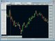 Forex Trading Strategy - Advanced Scalping Techniques