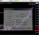 Forex Trading Strategy - Simple Daily fractals system by Fet0r