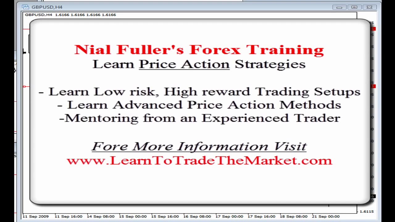 Price Action Forex Trading Strategies (Tutorial)