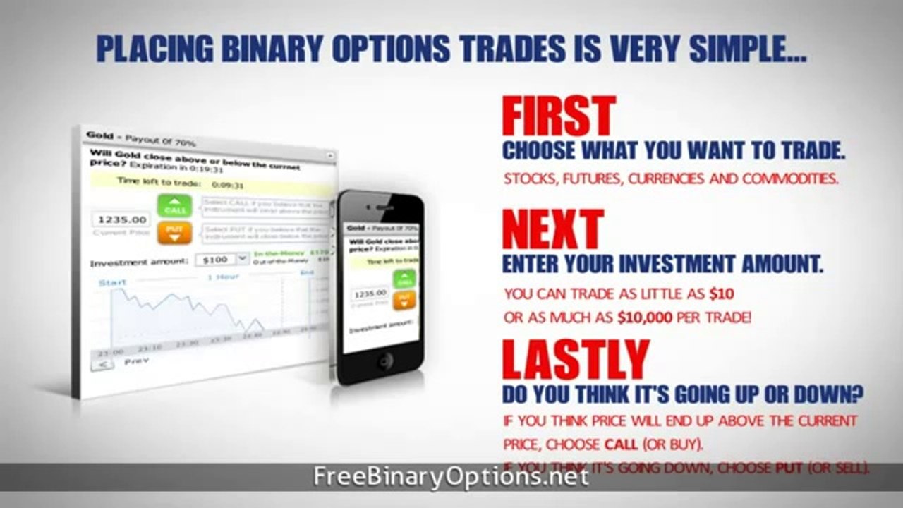 trading options for dummies.option trading strategies.forex trading strategies.options strategies