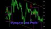 Unbelievable Simple Forex Trading Strategy (No Indicators)