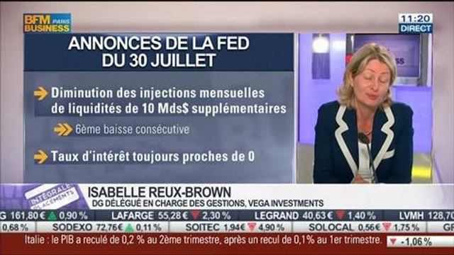 Frédéric Dodard VS Isabelle Reux-Brown: États-Unis: l'économie américaine est bonne, la FED saura manœuvrer les prochaines périodes, dans Intégrale Placements – 06/08 2/2