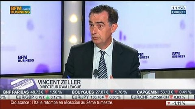 Performance des gérants actions au mois de juillet: les gérants ont souffert, les marchés étaient maussades : Vincent Zeller, dans Intégrale Placements – 06/08