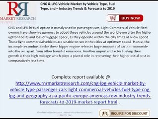 Global CNG & LPG Vehicle Market Forecast & Analysis (2013-2019)