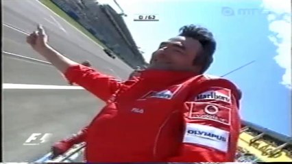 San Marino 2004 Highlights