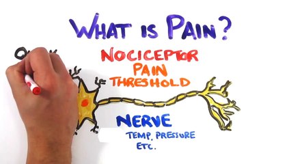 Childbirth vs Getting Kicked in the Balls